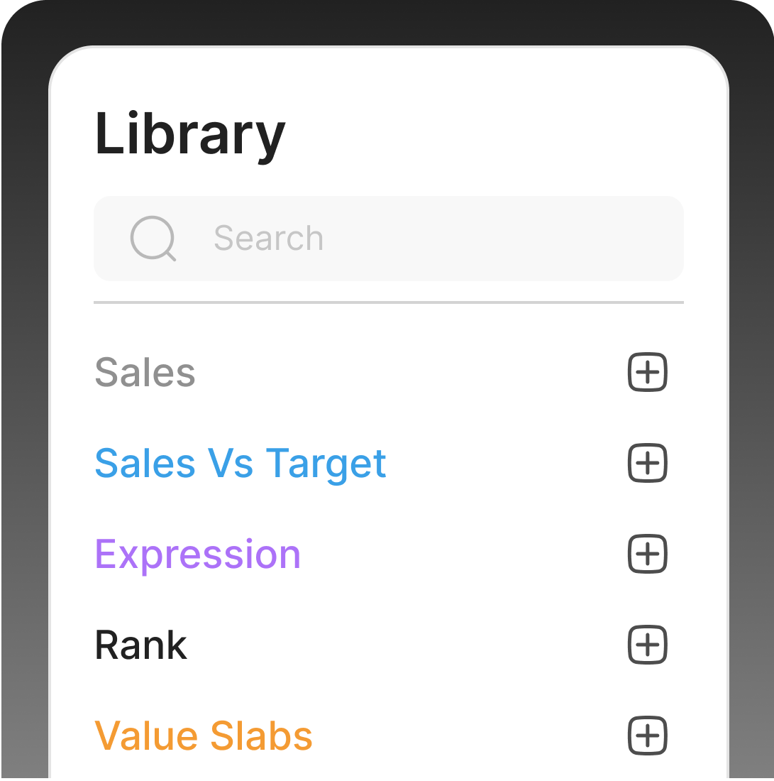 Tool for building customized sales incentive plans in the platform.